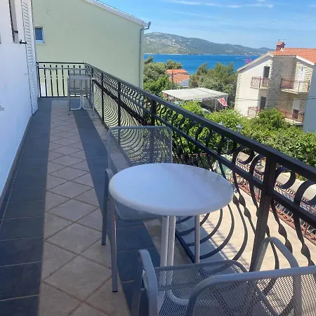 Pandza סגט ווראנייצה